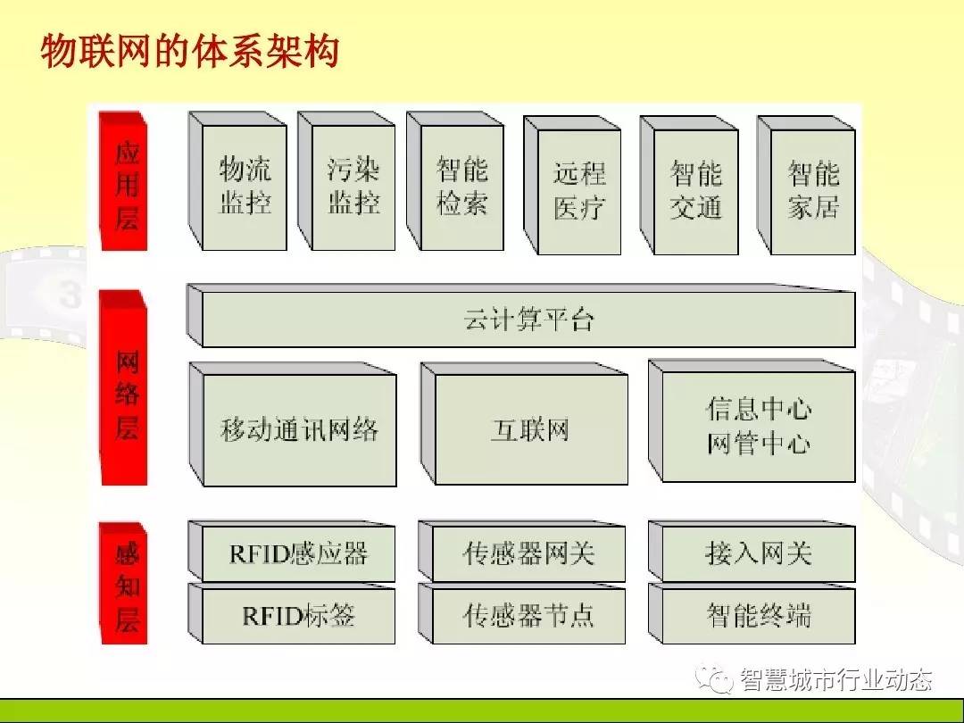 车载导航行业发展现状及竞争格局、趋势分析2026(图1)