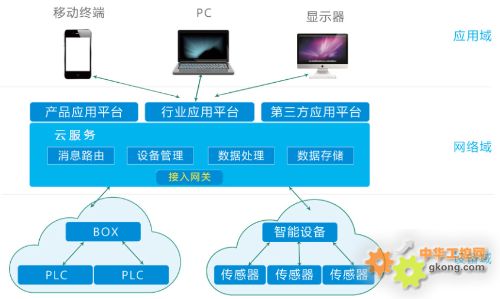 深度天极网_智能设备_智能眼镜(图1)