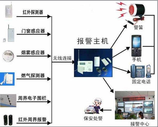 星空体育官方网站：智慧护栏碰撞监测系统有效保障道路安全(图1)